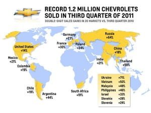 Chevrolet_Q3_Sales