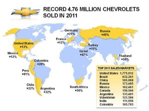 Chevrolet Global 2011 Sales