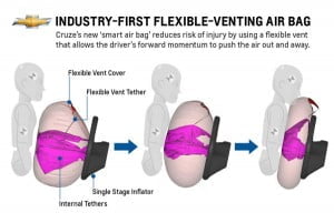 Chevrolet Flexible-Venting-Air-Bag
