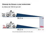 Smallest ABS by BOSCH for motorcycles