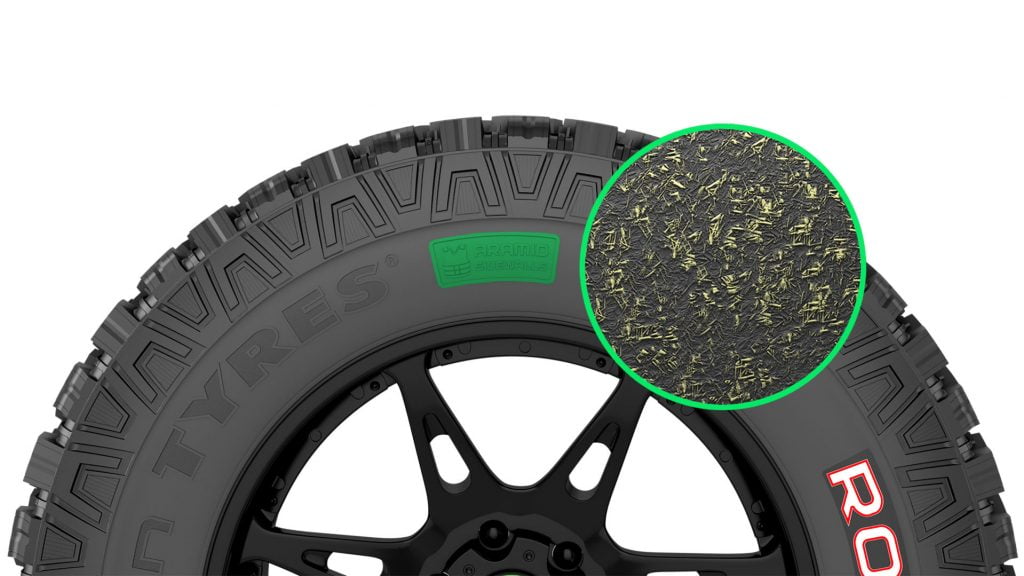 Nokian Aramid Sidewall