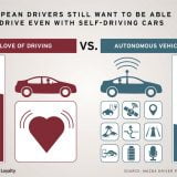 Șoferii din Europa vor în continuare motorul convențional