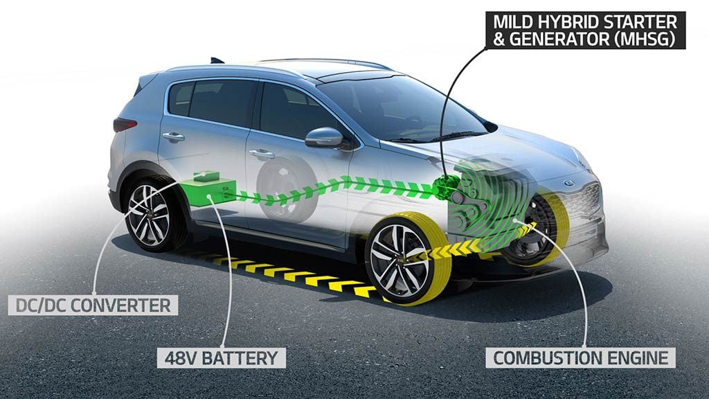 Kia-Sportage-2018-Mild-Hybrid